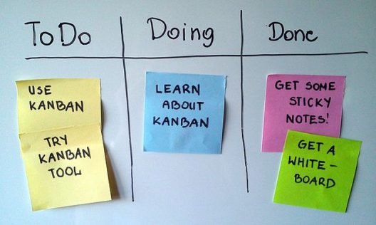 Simple-kanban-board